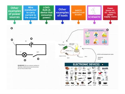Simple Circuit