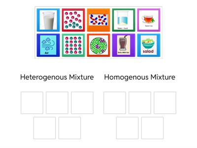 Heterogenous Mixture or Homogenous Mixture
