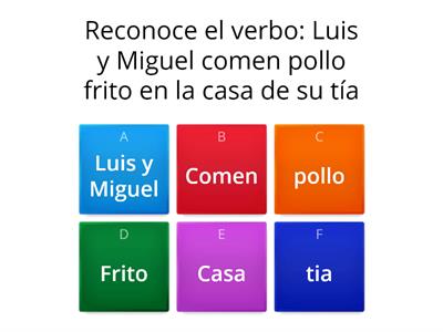 Nos evaluamos : El verbo: número , tiempo y persona 