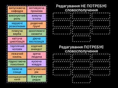  Активні дієприкметники