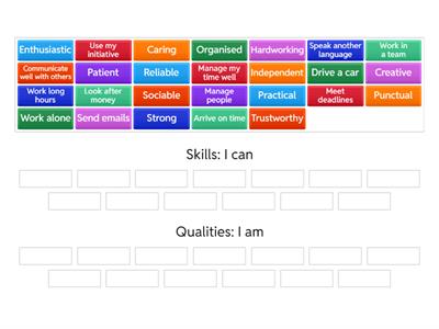 Skills and Qualities