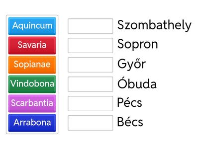 Pannonia városai 5.osztály.