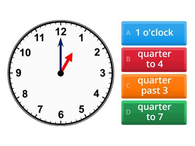 time - 15 minute intervals (reading)