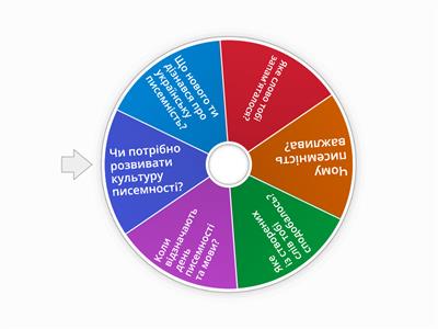 День писемності та мови