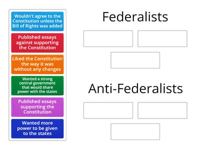 Federalists v. Anti-Federalists