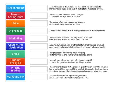 Marketing Mix definitions