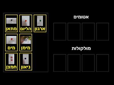 (מיינו את החומריםעל פי סוג החלקיקים (אטומים או מולקולות