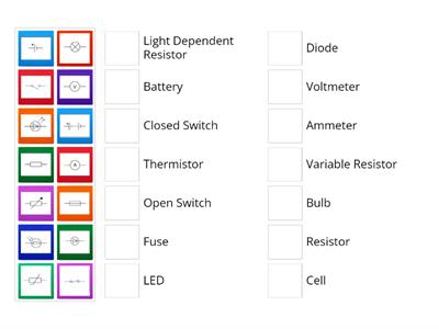 Circuit Symbols