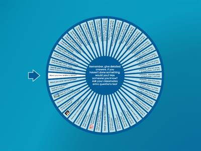 Have you ever? Never Have I ever...