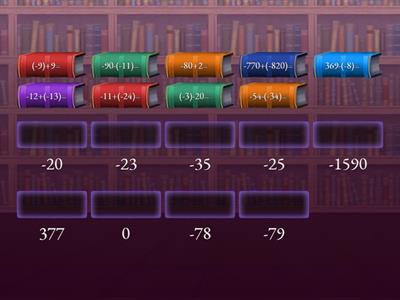 Сложение и вычитание отрицательных чисел