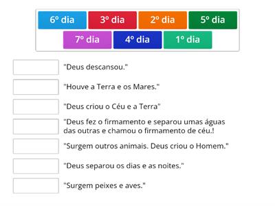 CRIAÇÃO BÍBLICA DO MUNDO