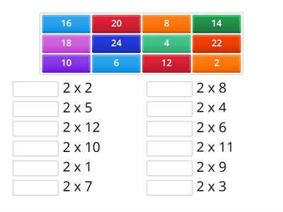 Multiples of 2