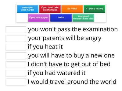 conditionals