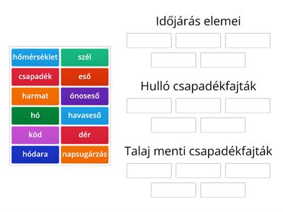 Időjárás  