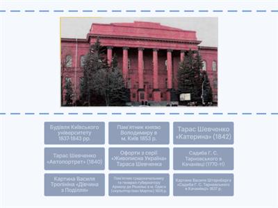 Теми 13-14. Пам'ятки