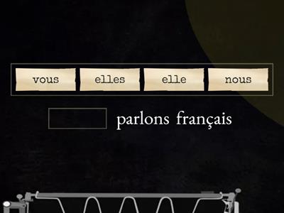 Parler : elle, nous, vous, elles