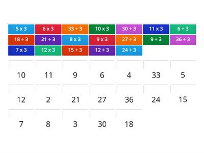 Multiply and divide by 3