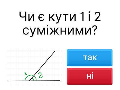 Суміжні та вертикальні кути