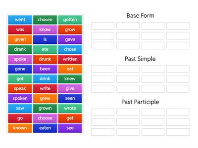 Irregular Verbs - Past Participle & Past Simple Forms