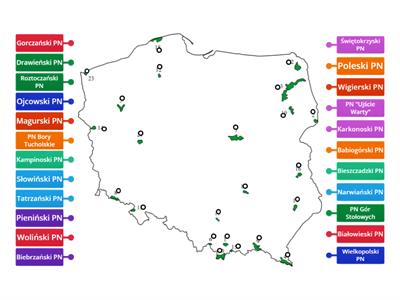 Geografia VII - Parki Narodowe Polski na mapie