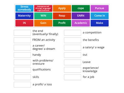 Job Collocations