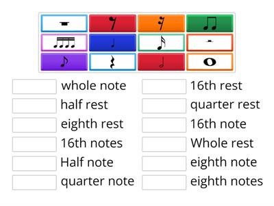 Note Values