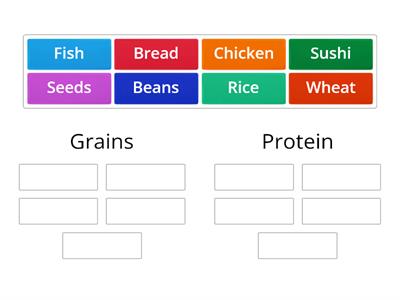 Food groups #1