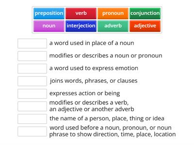 Parts of Speech ESOL