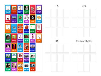 Plurals group sort