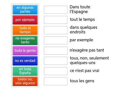 Vocabulario Tópicos - debate