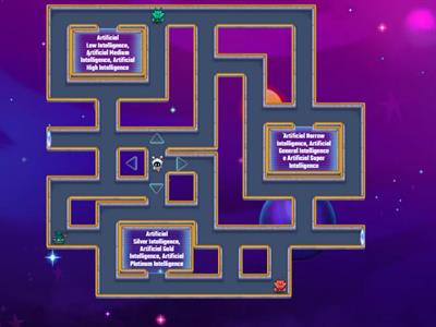 Intelligenza artificiale