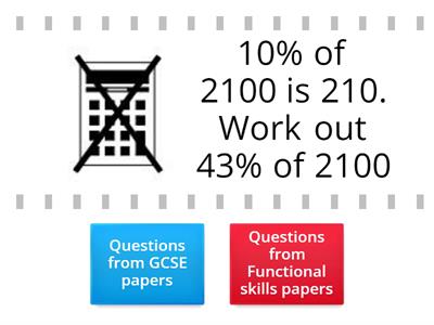 Functional skills vs GCSE