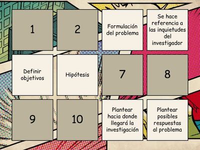 Plan de investigación - Etapas