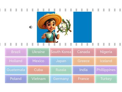 Countries and Nationalities Images made with deepai.com 3D characters