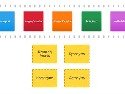 Word Category Sort