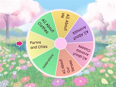 Topic Wheel After FTCL3