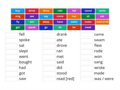 Irregular verbs (2 forms)