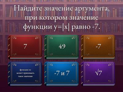 Функция y=|x|