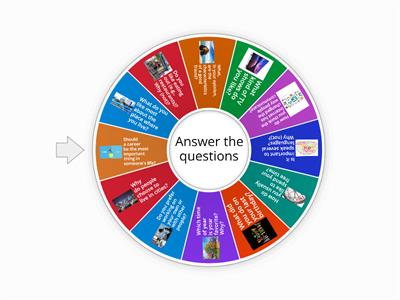 Speaking Placement test