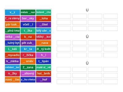 Doplňování u, ú, ů