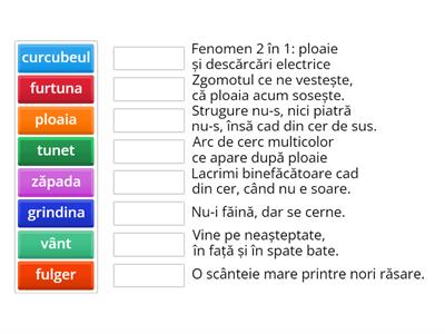  Fenomene ale naturii