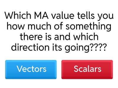 Scalars,Vectors,Newtons laws.