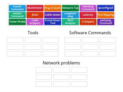 Troubleshooting Networking Problems (220-1101, Unit 12.5)