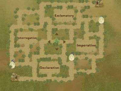 Types of Sentences Maze