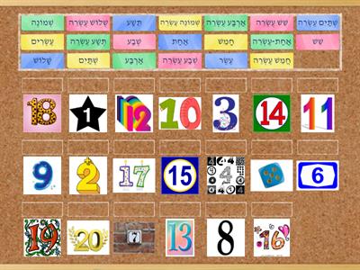 מספרים 1-20 (numbers 1-20)