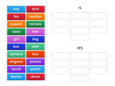 Regular Plurals