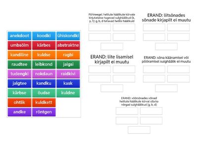 Sulghäälikute õigekiri