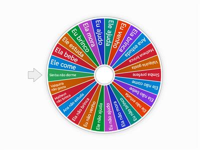 English Grammar - terceira pessoa mixed