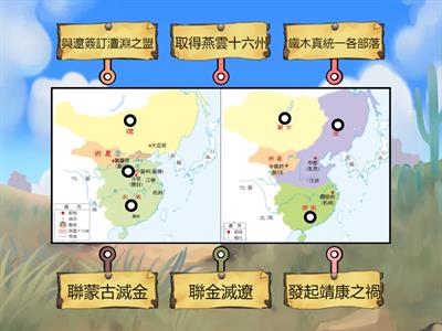 歷史B3 L3 宋遼金蒙古 