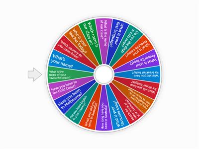 About me - ESL icebreaker